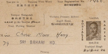 thumb_votingcard